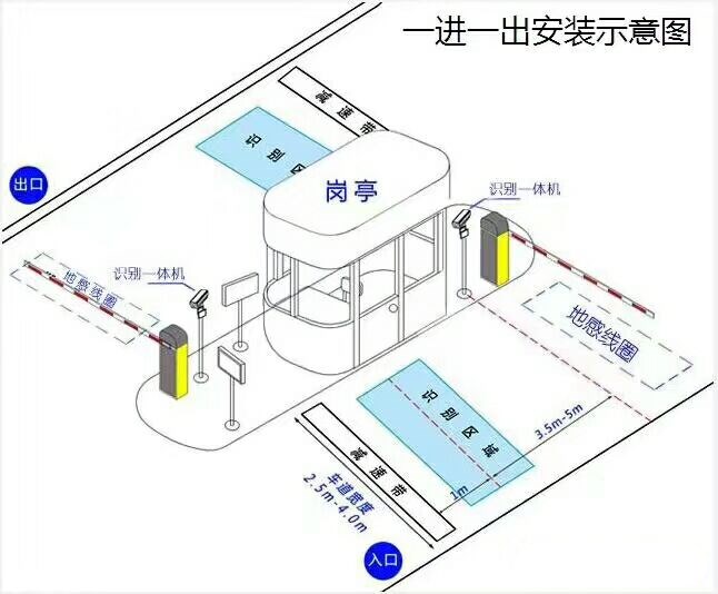 天津和平区标准manbext登陆
系统安装图