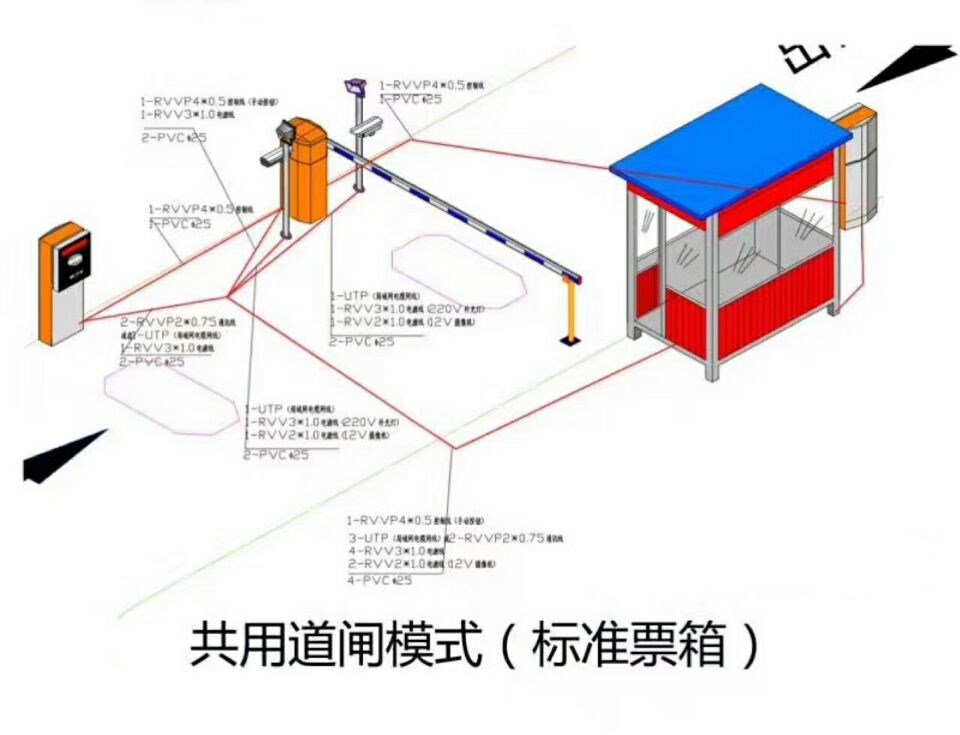 天津和平区单通道模式停车系统