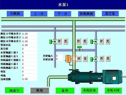 天津和平区水泵自动控制系统八号