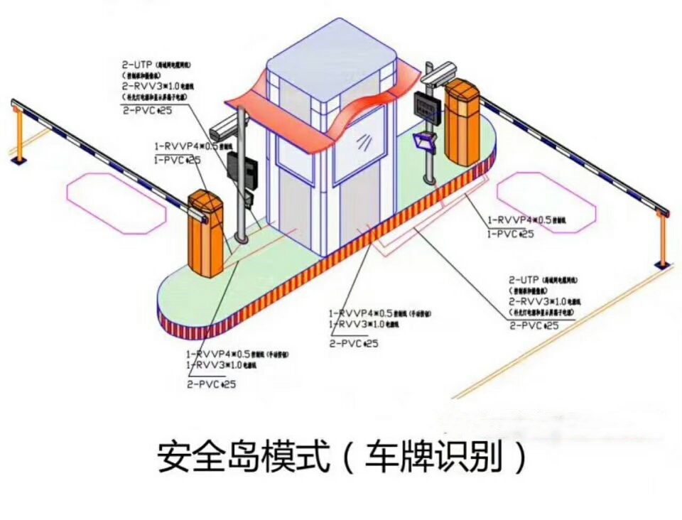 天津和平区双通道带岗亭manbext登陆