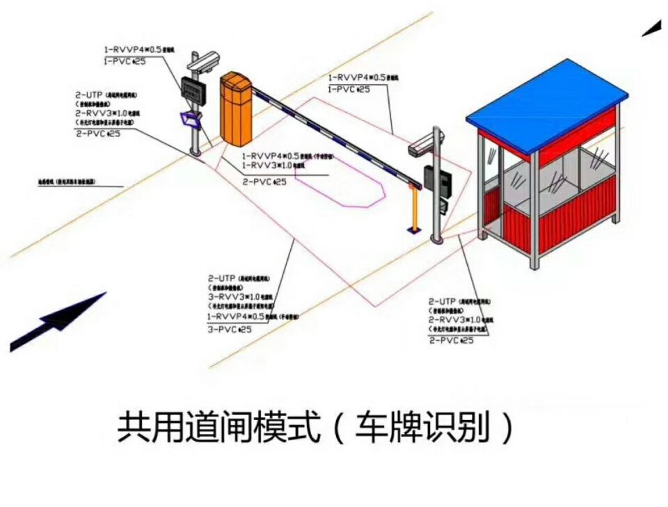 天津和平区单通道manbext登陆
系统施工